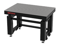 Оптические столы